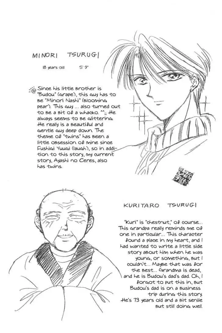 Oishii Study Chapter 2 62